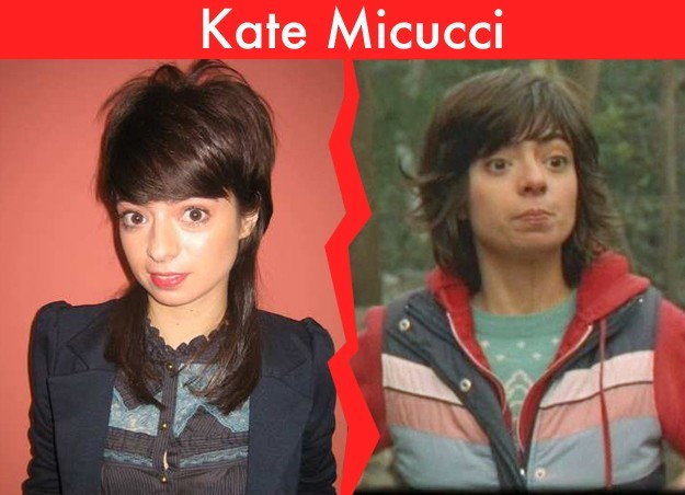 Kate Micucci Hack Thefappening Library